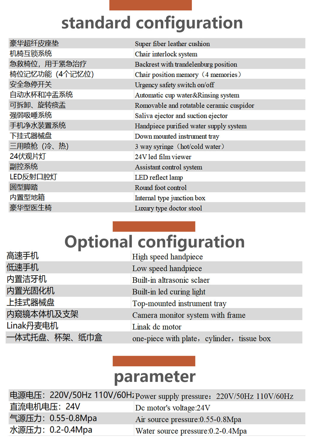 8900配置英文版.jpg