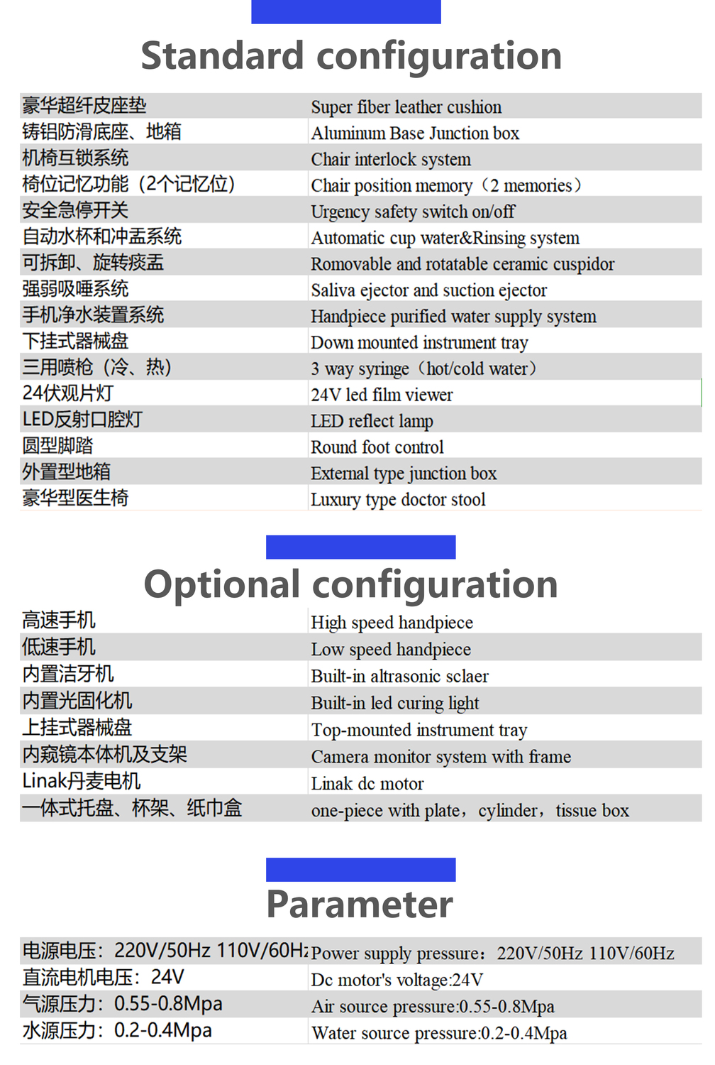 8500配置英文版.jpg